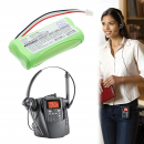 Plantronics CT14/80639-01 700 мАч Ni-MH 2,4 В (Cameron Sino)