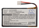 Sprint PCDTX340GT / BTPCDTX340GT18L-GP 1800 mAh Li-Polymer 3,7 V (Cameron Sino)