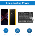 Poco X7 / BN5V 5000 mAh Li-Polymer 3.91 V (Cameron Sino)