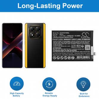 POCO X7 / BN5V 5000 mAh Li-Polymer 3,91 V (Cameron Sino)