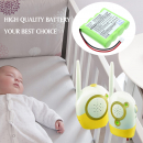 Philips SBC-SC491 / NA150D04C051 2000 mAh Ni-MH 4,8 V (Cameron Sino)