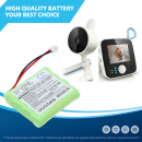 Philips SBC-EB4870 E2005 / MT700D04C051 700 mAh Ni-MH 4,8 V (Cameron Sino)