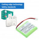 Philips Avent SCD 468/84-R / MT700D04CX51 700 mAh Ni-MH 4,8 V (Cameron Sino)