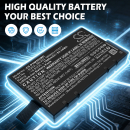 Bateria zamienna do Philips Effica CM100 /  RRC2020 7800 mAh Li-ion 10.8 V (Cameron Sino)