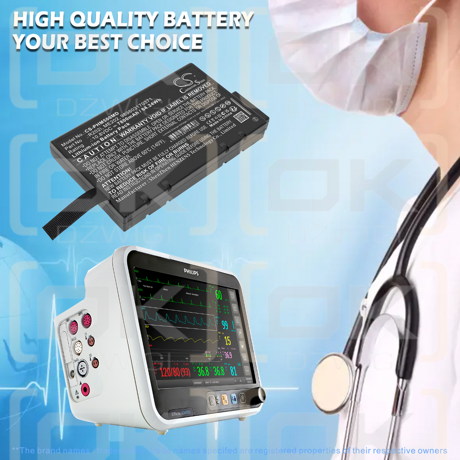 Bateria zamienna do Philips Effica CM100 /  RRC2020 7800 mAh Li-ion 10.8 V (Cameron Sino)