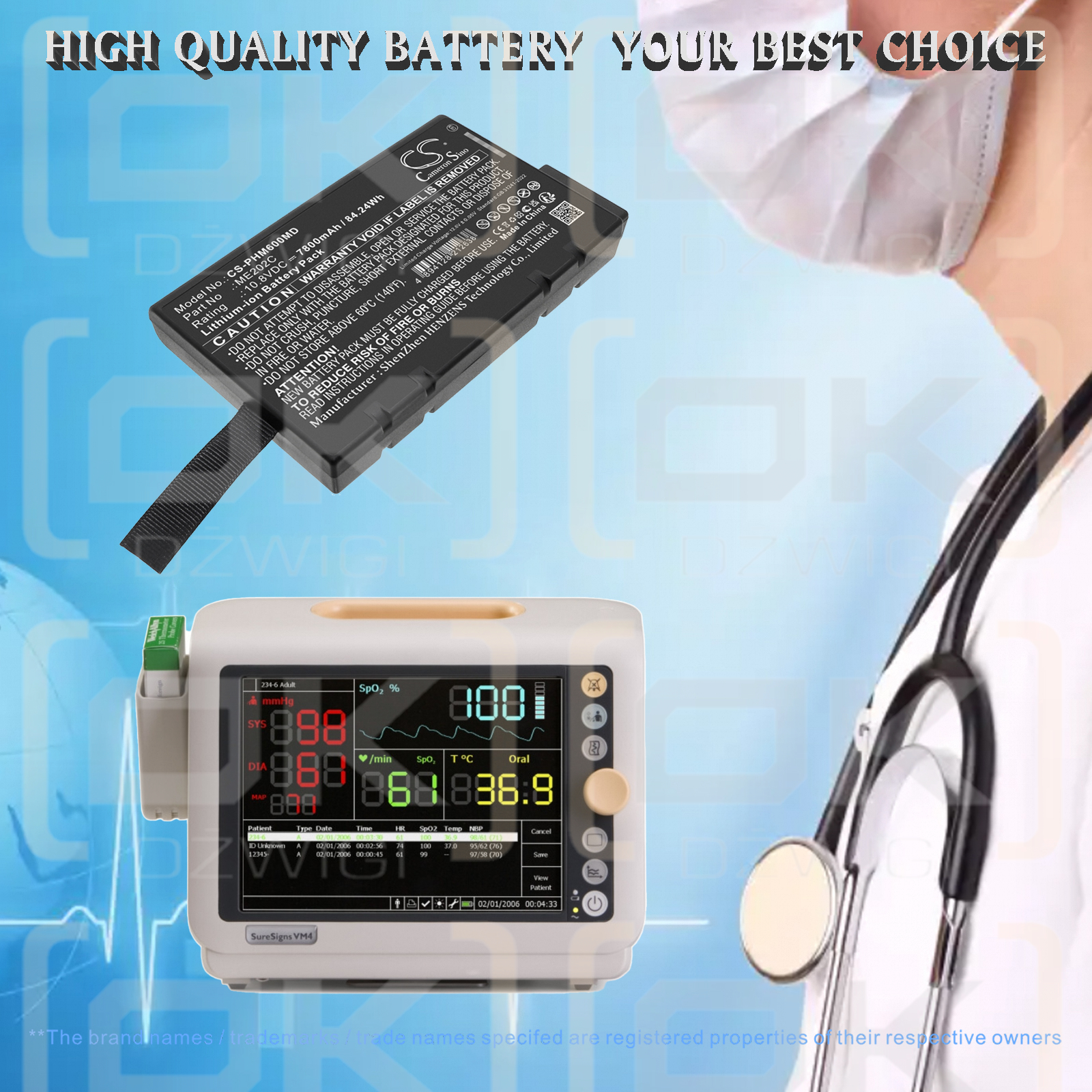 Аккумулятор Philips Suresigns VS8 / ME202C 7800 мАч Li-ion 10,8 В (Cameron Sino)