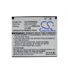 Philips Xenium X712 / AB1050DWM 900 mAh Li-ion 3.7 V (Cameron Sino)