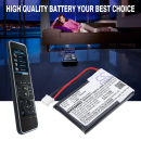 Аккумулятор Philips SRT932010 / 242252600214 850 мАч Li-Polymer 3,7 В (Cameron Sino)