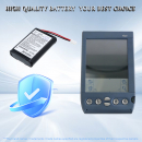 Palm Visor Prism / 14-0006-00 1600 mAh Li-ion 3.7 V (Cameron Sino)