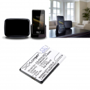 Panasonic KX-PRX150GW / KX-PRA10 1750 мАч литий-ионный 3,7 В (Cameron Sino)