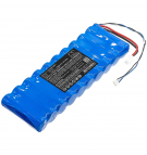 Автоматические спутниковые измерители уровня сигнала Promax / CB-077 13000 мАч Li-ion 7,4 В (Cameron Sino)