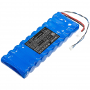 Promax HD Ranger / CB-083 13000mAh Li-ion 7.4V (Cameron Sino)