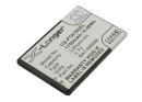 Batería de repuesto para Sky IM-A780L / BAT-6800M 1750mAh Li-ion 3.7V (Cameron Sino)