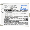 Panasonic KX-TU328 / CGA-LB102 700mAh Li-ion 3.7V (Cameron Sino)