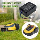 PowerPlus POWXG6310 / 103.139.06 5000mAh Li-ion 18.0V (Cameron Sino)