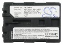 Sony DCR-PC9E / NP-QM71 2800mAh Li-ion 7.4V (Cameron Sino)