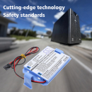 DELL Poweredge M2550 / 57DHN 1500 mAh Ni-MH 6 V (Cameron Sino)