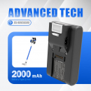 Redmond RV-UR365 / INR18650-5 2000mAh Li-ion 18.0V (Cameron Sino)