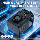 Roborock F25 RT / BCR-61P-4000TS 4000 mAh Li-ion 21.6 V (Cameron Sino)