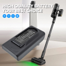 Bateria zamienna do Roborock H60 Hub Ultra / PF081ULK 2800 mAh Li-ion 29.6 V (Cameron Sino)
