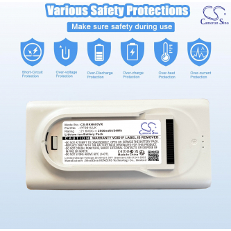 Bateria zamienna do Roborock H60 Hub / PF061ULK 2500 mAh Li-ion 21.6 V (Cameron Sino)