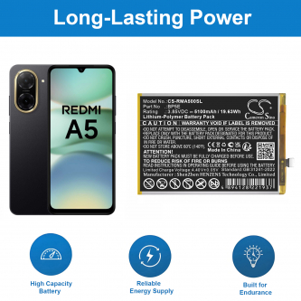 Redmi A5 4G / BP5E 5100 mAh Li-Polymer 3,85 V (Cameron Sino)