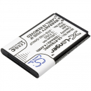 RTI Pro24.r v2 / 41-500012-13 1200mAh Li-ion 3.7V (Cameron Sino)