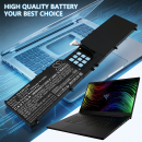 Replacement Battery for Razer Blade 17 RTX 3080 Ti / RC30-0423 5300 mAh Li-Polymer 15.4 V (Cameron Sino)