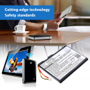 Seagate STBF500101 / 8390-K201-0180 2800 мА·ч Li-ion 3,7 В (Cameron Sino)