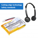 Sony BT-22 / 65358-01 350 мАч литий-полимерный 3,7 В (Cameron Sino)