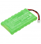 Summer Baby Pixel Zoom HD 5.0 Inch High Definition Video Monitor 36044 / 36044-10 1400mAh Ni-MH 4.8V (Cameron Sino)