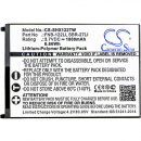 Horizon HX300 / FNB-122Li 1800mAh Li-Polymer 3.7V (Cameron Sino)