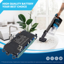 Shark IZ340H / XFBT650 1800 mAh Li-ion 21.6 V (Cameron Sino)