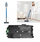 Shark IZ340H / XFBT650 1800 mAh Li-ion 21.6 V (Cameron Sino)