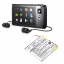 Samsung YP-CP3CB (8G) / HA9036BDXAA 810mAh Li-Polymer 3.7V (Cameron Sino)