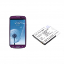 Samsung Galaxy S III / EB585158LP 2100mAh Li-ion 3.8V (Cameron Sino)