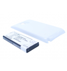 Samsung SM-N9100 / EB-BN916BBC 5600mAh Li-ion 3.85V (Cameron Sino)