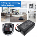 Samsung VR1AM7040W9/AA / DJ96-00193E 2600 mAh Li-ion 21.6 V (Cameron Sino)