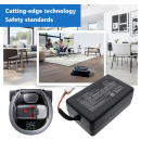 Samsung VR1AM7040W9/AA / DJ96-00193E 6800 mAh Li-ion 21.6 V (Cameron Sino)