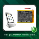 Bateria zamienna do Somfy Tahomi Pad io /  18024029 2100 mAh Li-Polymer 3.7 V (Cameron Sino)