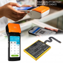 Sunmi P2 Pro / QP1669 2400 mAh Li-Polímero 7,6 V (Cameron Sino)