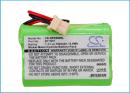 Transmisor Dogtra 1202NCP / BP15RT 700mAh Ni-MH 7.2V (Cameron Sino)