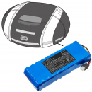 Samsung VC-RS62 / DJ96-0079A 3600mAh Ni-MH 26.4V (Cameron Sino)