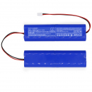 Southern S86 GPS / BA0200006 10400mAh Li-ion 7.4V (Cameron Sino)