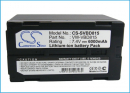 Panasonic NV-DX100 / VW-VBD815 6000mAh Li-ion 7.4V (Cameron Sino)