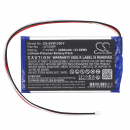 Sylvania SDVD1332-B / 357098P 3200mAh Li-Polymer 7.4V (Cameron Sino)