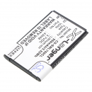 Swissvoice SV 20405855 / 43048 950mAh Li-ion 3.7V (Cameron Sino)