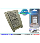 Sanyo RL2500 / SCP-09LBPL-S 1000 mAh Li-ion 3.7 V (Cameron Sino)