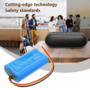 Tribit XSound Plus 2 Bluetooth-Lautsprecher / INR18650-2S1P 2600 mAh Li-Ion 7,4 V (Cameron Sino)