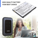 Tenda MF3 Mobile WiFi / AHB495060 2100 mAh Li-Ion 3,8 V (Cameron Sino)